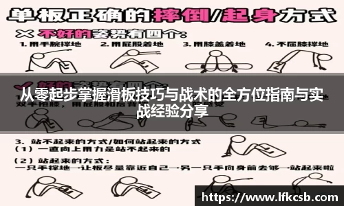 从零起步掌握滑板技巧与战术的全方位指南与实战经验分享